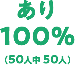 あり100%（50人中50人）