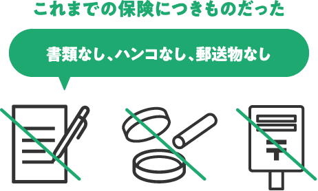 これまでの保険につきものだった書類なし、ハンコなし、郵送物なし